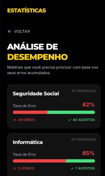 Estatísticas de Desempenho